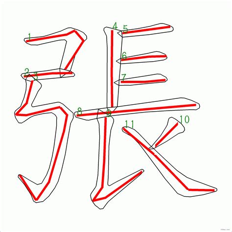 張 筆畫|漢字: 張 (多音字)